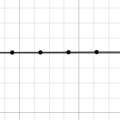 Circular motion Physics | Desmos