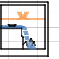 Grade 11 Math Summative | Desmos