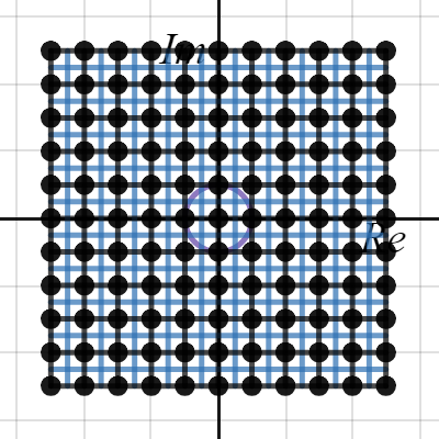 Complex ceiling | Desmos