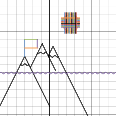 math mountains/ sun/ flag | Desmos