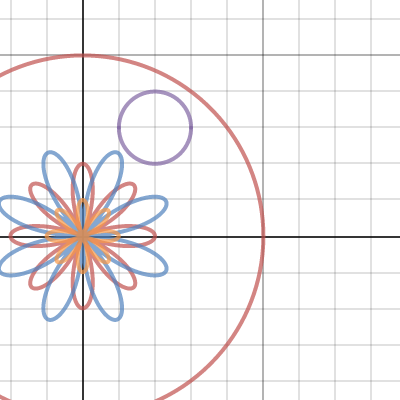 Sun and Flower | Desmos