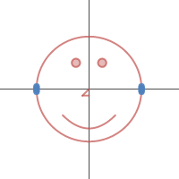 Smiley Face| Desmos