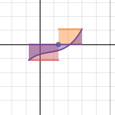 Desmos | Graphing Calculator