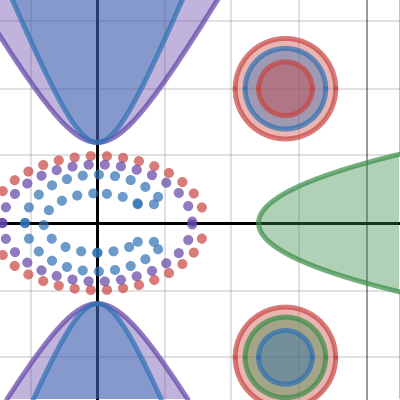 C Logo Template | Desmos