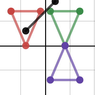 GEOMETRY START | Desmos