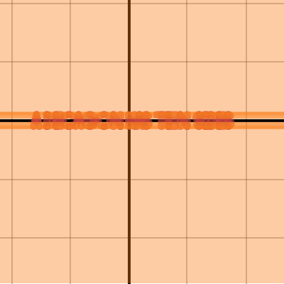 A DECAGON HAS TEN SIDES | Desmos