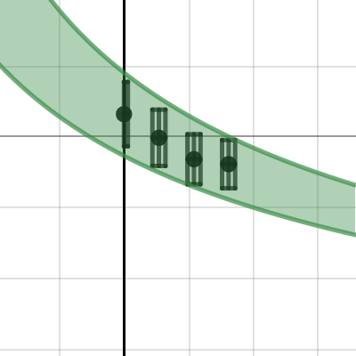 error v3 | Desmos