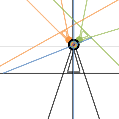 Circles and Lines are Universal | Desmos