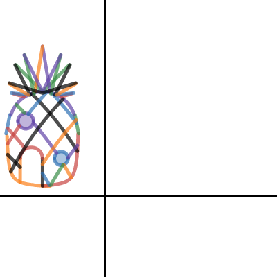 SpongeBob | Desmos