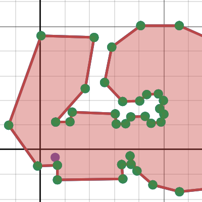 43 | Desmos