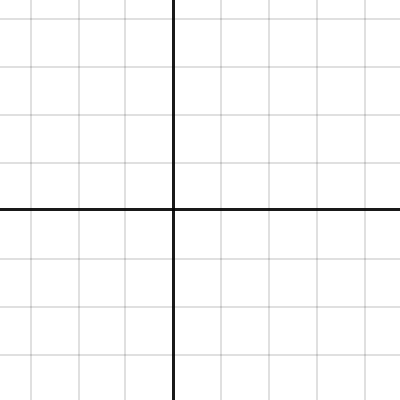Parametric Equations (x(t),y(t)) | Desmos