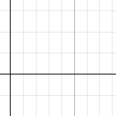 Optimal Address-Value Sizing | Desmos