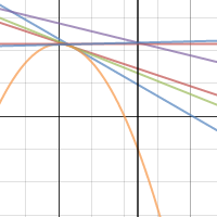 rich task unit 1 | Desmos