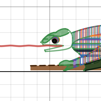Chameleon Project | Desmos