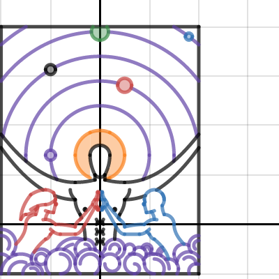 Pre Cal Cover page | Desmos