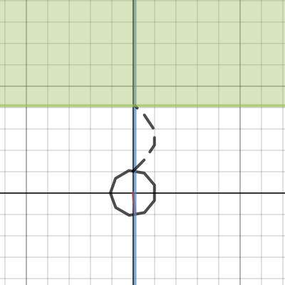 Simulation stupid | Desmos
