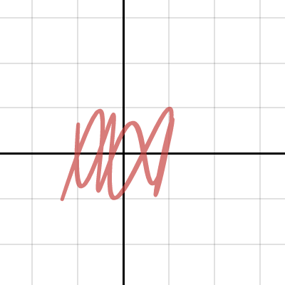 Rotating Bendable 3D Plate with shadow effect | Desmos