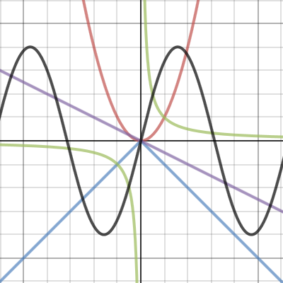 Pre Calc Kandinsky Project | Desmos