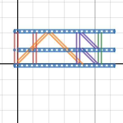 desmos name | Desmos