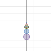 funny face | Desmos