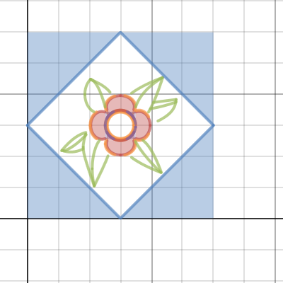 Math Project | Desmos