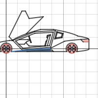 BMW | Desmos