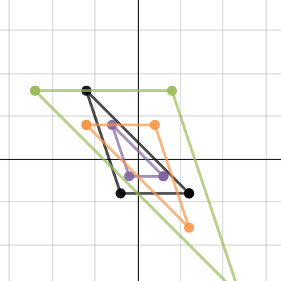 CC3 6-43 Student eTool| Desmos