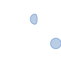 The Blobs | Desmos