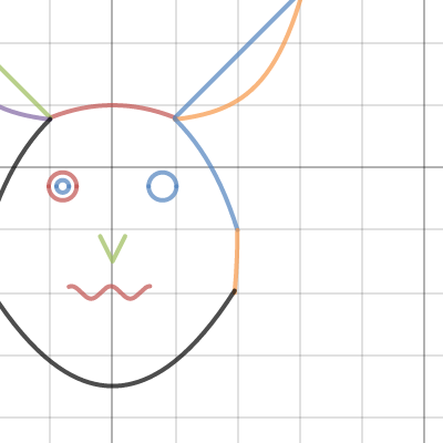 Day 2 Art Jack & Julian | Desmos