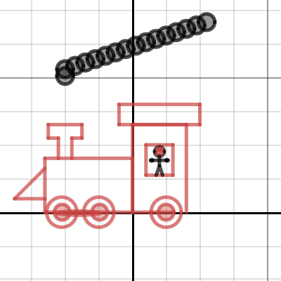 Train Algebra 2 project | Desmos