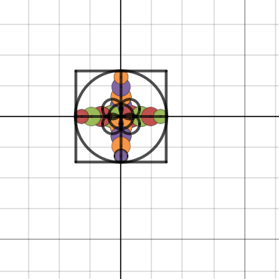 circles | Desmos