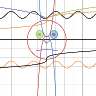 Math project | Desmos