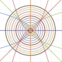 graph | Desmos