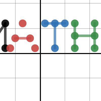 MATH | Desmos