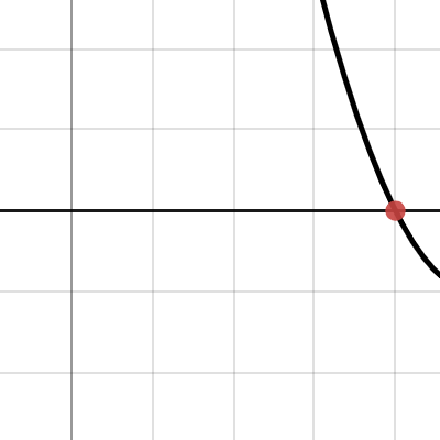 X-Intercept+Point Parabola | Desmos