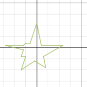 Starrs | Desmos