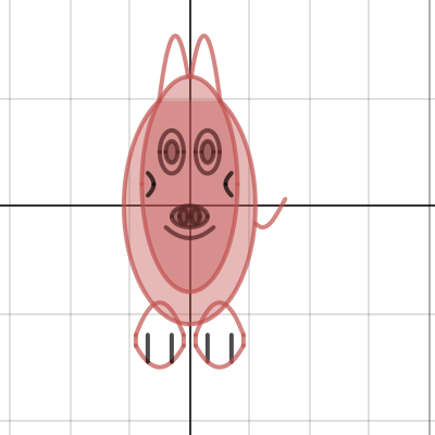 Pre Cal Pig | Desmos