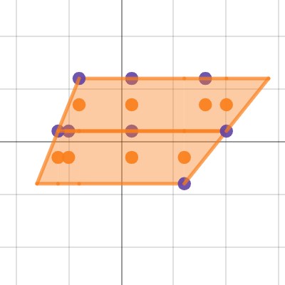 CC1MN 6-76 Shape 5 Student eTool | Desmos