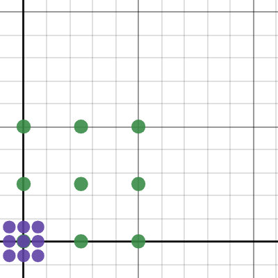 Fitting | Desmos