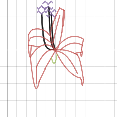 Flower | Desmos
