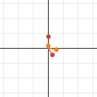 Quaternionic tesseract root | Desmos