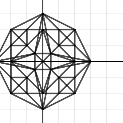 the ?! | Desmos