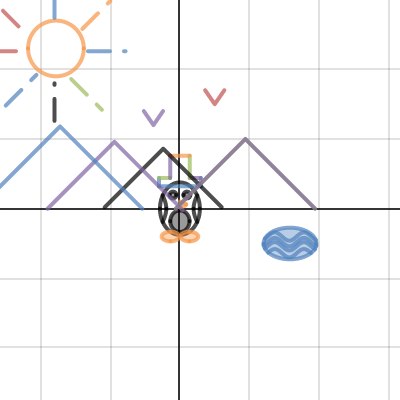 Project| Desmos