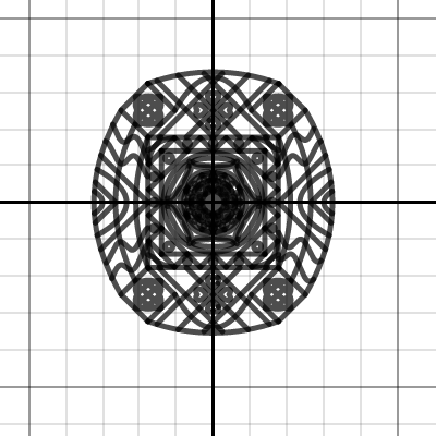 PreCalc Project 2 | Desmos