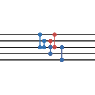 Dual negation | Desmos