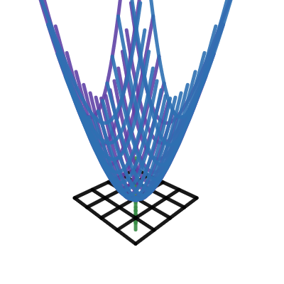 Projection | Desmos