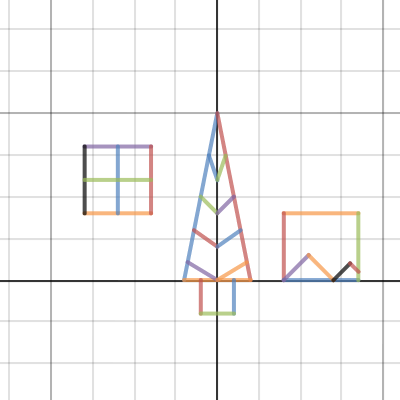 picture | Desmos