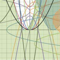 p297 1-12 16-19 23 | Desmos
