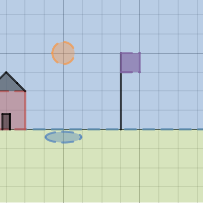 Emma desmos picture | Desmos