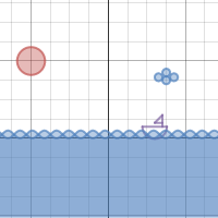 Brees Beach! Mrs. Clark | Desmos